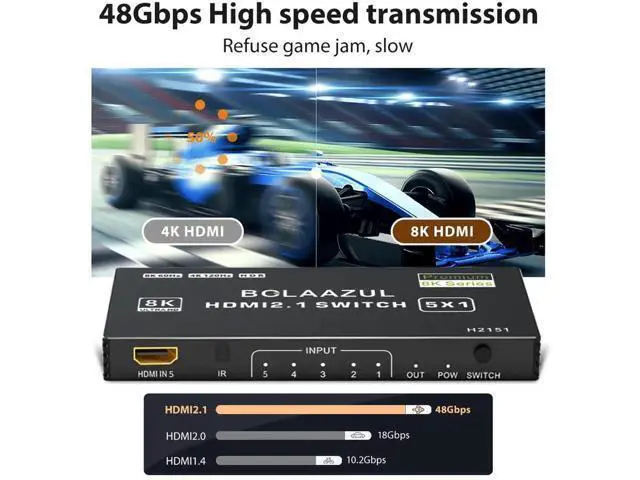 Alt view image 5 of 7 - 5 in 1 Out 8K HDMI 2.1 Switch, 5-Port 48Gbps HDMI Switcher with IR Remote, Support 8K@60Hz 4K@120Hz 2K@144Hz HDR CEC Dolby Vision, Compatible with Xbox Series X PS5