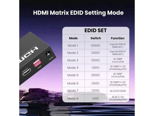 Alt view image 6 of 7 - 4x2 HDMI Matrix Switch 4 in 2 Out, HDMI Video Switcher Splitter with Optical & L/R Audio Output, Ultra HD 4K 3D 1080P EDID Audio Extractor, Includes IR Remote Control