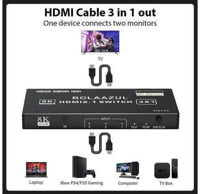 Alt view image 5 of 7 - 3 in 1 Out 8K HDMI 2.1 Switch with Remote, 3-Port 48Gbps HDMI Switcher Support 8K@60Hz 4K@120Hz 2K@144Hz HDR CEC, Compatible with Xbox Series X PS5