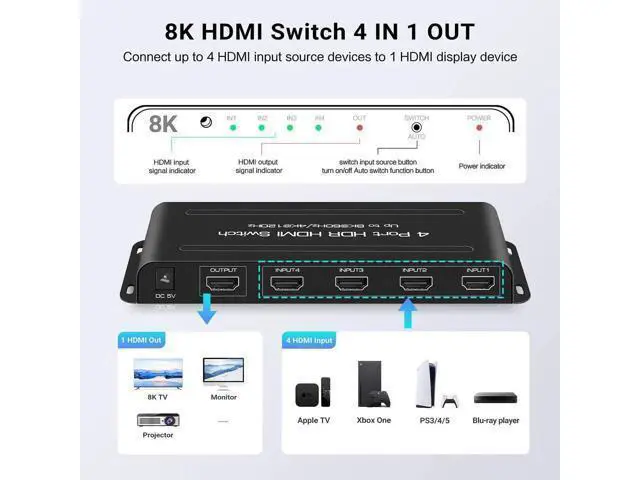 Alt view image 4 of 7 - 4 in 1 Out HDMI 2.1 Switch 8K@60Hz, 4K@120Hz Auto HDMI Switcher Selector with IR Remote, 48Gbps Bandwidth Support 1080P@240Hz 3D, Compatible with Fire Stick PS5 Roku Xbox