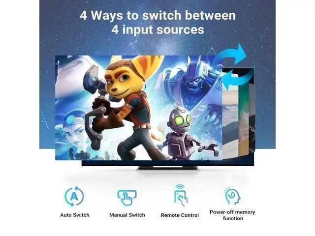 Alt view image 7 of 7 - 4 in 1 Out HDMI 2.1 Switch 8K@60Hz, 4K@120Hz Auto HDMI Switcher Selector with IR Remote, 48Gbps Bandwidth Support 1080P@240Hz 3D, Compatible with Fire Stick PS5 Roku Xbox