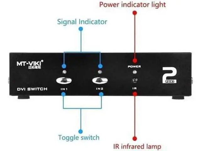 Alt view image 2 of 7 - 2 in 1 Out DVI Switch Box, DVI Port Selector Support 1920x1440 Resolution 165MHz Bandwidth for PC Laptop DVR Projector HDTV