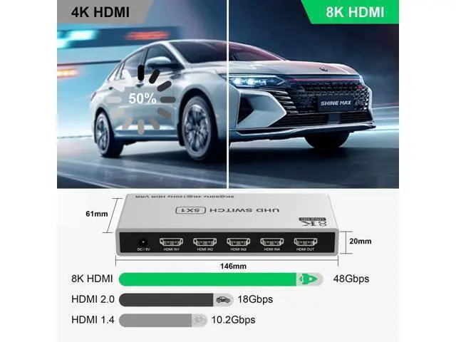 Alt view image 2 of 7 - 5 Port 8K HDMI 2.1 Switch with Remote, 5 in 1 Out HDMI Switcher Splitter Support 8K@60Hz 4K@120Hz, 48Gbps HDR10+ Dolby HDCP 2.3 CEC VRR, Compatible with PS5 PS4 Xbox Series X TV