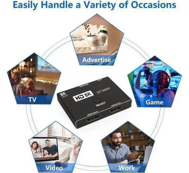 Alt view image 4 of 7 - 8K HDMI 2.1 Switch 2 in 1 Out, 48Gbps High Speed Directional Splitter Converter, 8K@60Hz 4K@120Hz Compatible with Xbox PS3 PS4 PS5 Projector Monitor