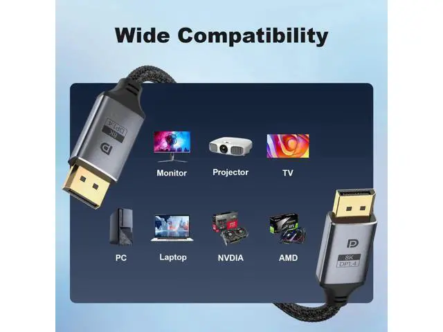 Alt view image 3 of 7 - 25FT Fiber Optic DisplayPort 2.1 Cable Active Optical DP Cord 54Gbps 8K@60Hz 4K@240Hz 2K@360Hz HDR HDCP DSC1.2a High Speed Gaming Cable for Monitor Graphics Card TV PC