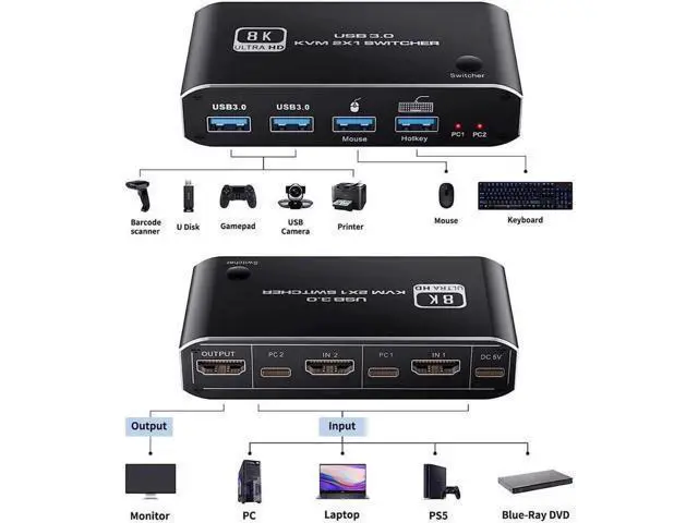 Alt view image 2 of 7 - USB HDMI 2.1 KVM Switch 4K 120Hz 8K, Dual Port USB 3.0 USB-C HDMI KVM Switcher, Hotkey Keyboard Shortcut Switching HDCP 2.3 Compatible with Nvidia AMD Xbox Series X S PS5 PS4 Pro