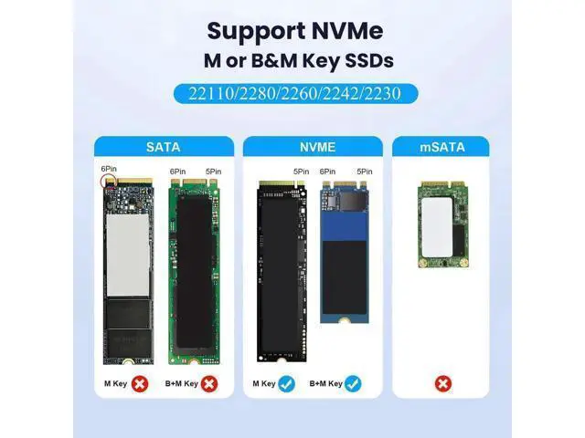 Alt view image 6 of 7 - Dual-Bay M.2 NVMe SSD Enclosure, 20Gbps USB-C One-Click Offline Clone Duplicator, Vertical Hyper Cloner for M-Key NVMe M.2 SSD