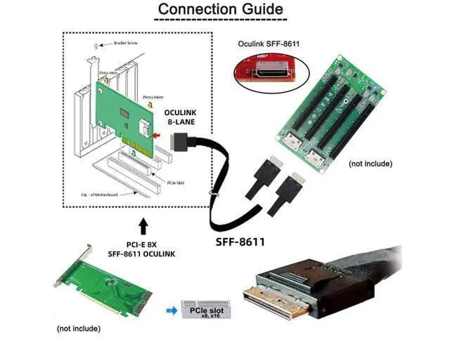 Alt view image 3 of 7 - 50cm OCuLink SFF-8611 8X to Dual SFF-8611 4X PCIe Active Breakout Cable