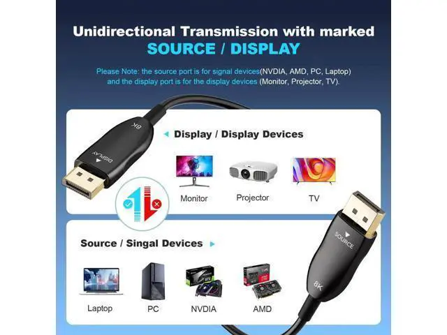 Alt view image 4 of 7 - 6.6ft Active Fiber Optic DisplayPort 2.1 Cable 54Gbps 8K@60Hz 4K@240Hz HDR HDCP DSC 1.2a Optical DP Cord for Gaming Monitor PC TV