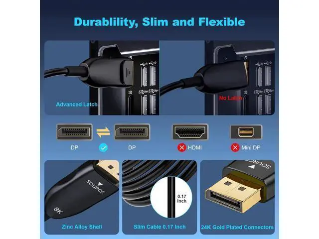 Alt view image 6 of 7 - 6.6ft Active Fiber Optic DisplayPort 2.1 Cable 54Gbps 8K@60Hz 4K@240Hz HDR HDCP DSC 1.2a Optical DP Cord for Gaming Monitor PC TV