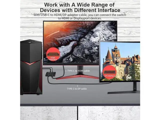 Alt view image 6 of 7 - USB3.1 Type-C Bi-Directional 8K Switch Adapter, 8K@30Hz 4K@120Hz Support, 100W PD Charging, 10Gbps Data Transfer Multi-Function Splitter Converter for USB-C Source & Display Devices