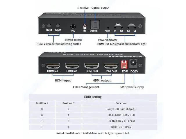 Alt view image 7 of 7 - 2x2 HDMI Matrix Switch Splitter, 2 In 2 Out HDMI 2.0 Matrix with Remote Control, Support 4K@60Hz UHD HDR 18Gbps HDCP 2.2, EDID Management, Digital Optical & Stereo Audio Extractor