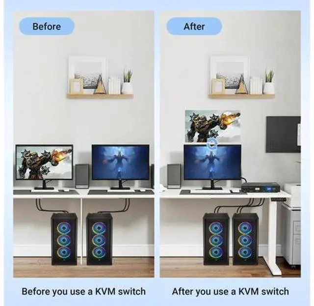 Alt view image 5 of 6 - 2 Port 8K HDMI 2.1 KVM Switch, 8K@60Hz 4K@120Hz High Speed KVM Switcher, 2 Computers Share 1 Monitor & 3 USB 3.0 Devices, with 2 HDMI 2.1 Cables and 2 USB 3.0 Cables