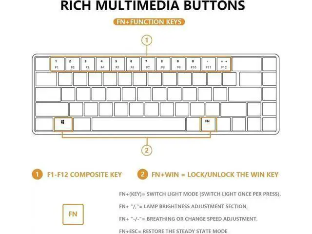Alt view image 2 of 7 - 68 Keys Blue White Mechanical Gaming Keyboard, 60% Layout Wired Wireless Bluetooth Keyboard, Type-C USB Dual Mode, LED Backlit Anti-Ghosting Keyboard for PC Laptop