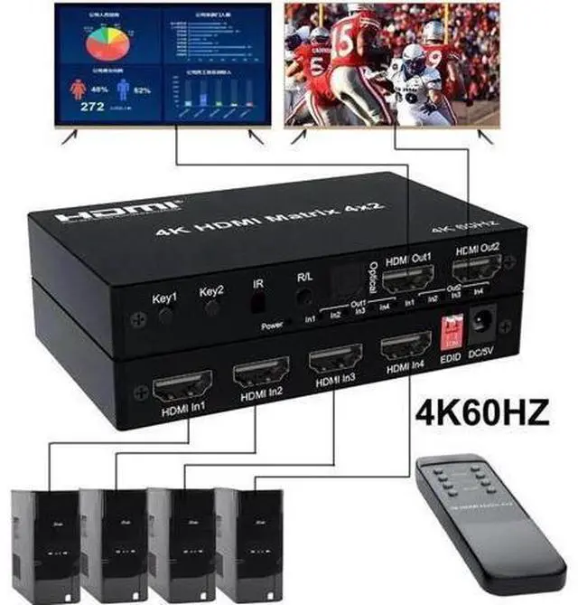 Main image of 4K HDMI True Matrix Switcher 4x2 2x4 2x2, 2 In 4 Out HDMI Matrix Switch Splitter with Optical R/L Audio Extractor, Support Dolby & HDCP 2.2