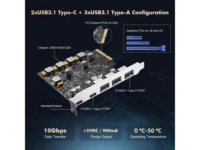 Alt view image 5 of 7 - PCIe to USB 3.2 Gen2 10Gbps Expansion Card, 5 Ports with 3X USB-A & 2X USB-C, Self-Powered USB Hub Controller Adapter for Desktop PC, Compatible with Windows 10/11