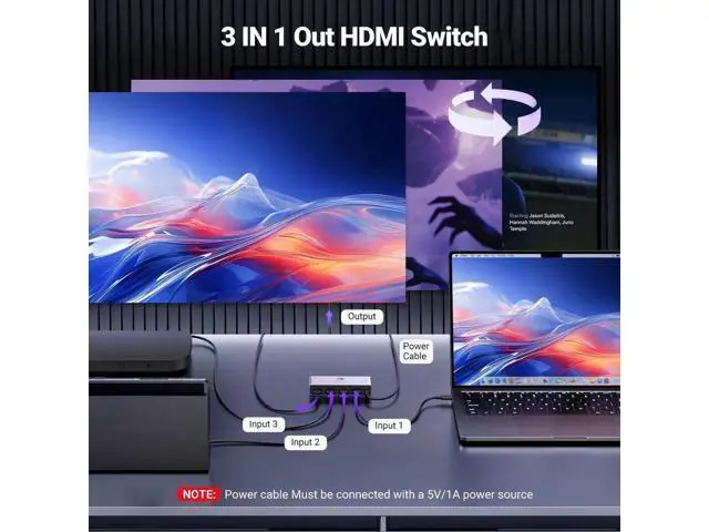 Alt view image 2 of 7 - UGREEN Aluminum HDMI 2.1 Switch 3 in 1 Out, 8K@60Hz Ultra HD HDMI Switcher Splitter with Remote Control, Supports 3D CEC HDR HDCP2.3, Compatible with PS4/3 Xbox Nintendo Switch Roku TV Fire Stick