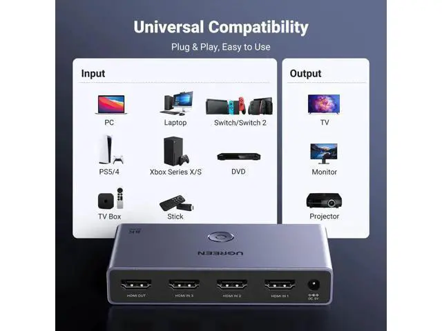 Alt view image 3 of 7 - UGREEN Aluminum HDMI 2.1 Switch 3 in 1 Out, 8K@60Hz Ultra HD HDMI Switcher Splitter with Remote Control, Supports 3D CEC HDR HDCP2.3, Compatible with PS4/3 Xbox Nintendo Switch Roku TV Fire Stick