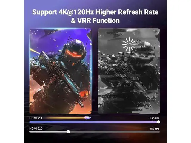 Alt view image 5 of 7 - UGREEN Aluminum HDMI 2.1 Switch 3 in 1 Out, 8K@60Hz Ultra HD HDMI Switcher Splitter with Remote Control, Supports 3D CEC HDR HDCP2.3, Compatible with PS4/3 Xbox Nintendo Switch Roku TV Fire Stick
