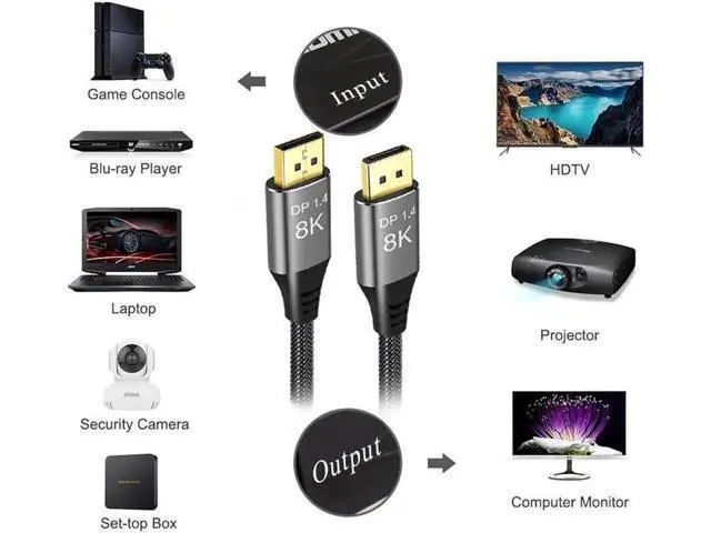 Alt view image 2 of 7 - 10M 33FT DisplayPort 1.4 Cable, Nylon Braided HBR3 32.4Gbps Ultra HD DP to DP Cord, 8K@60Hz 4K@144Hz 7680x4320 Resolution Compatible with Monitor PC Graphics Card