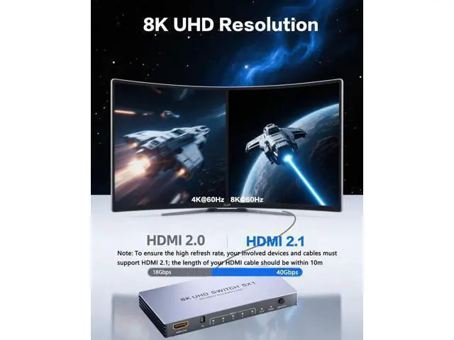 Alt view image 4 of 7 - 5 in 1 Out HDMI 2.1 Switch with Remote, New Upgrade 8K@60Hz 4K@240Hz HDMI Port Expander, Support 3D HDR HDCP2.3, Compatible with PS5 PS4 Xbox Nintendo Switch Roku Apple TV Fire Stick