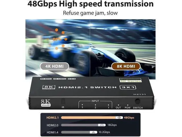 Alt view image 3 of 7 - HDMI 2.1 Switch 3 in 1 Out, 8K@60Hz 4K@120Hz HDMI Switcher with HDCP 2.3 HDR10 CEC Auto Switching, Compatible with PS5 Xbox Series X/S NS PC DVD HDTV