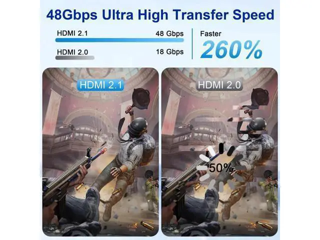 Alt view image 6 of 7 - 5 in 1 Out HDMI 2.1 Switch 8K@60Hz, 4K@120Hz 48Gbps HDMI Switcher with Remote, Support HDR10+ Dolby Vision Atmos HDCP 2.3 CEC, Compatible with PS5 PS4 Xbox TV Game PC Roku