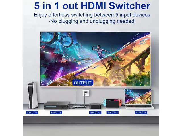 Alt view image 7 of 7 - 5 in 1 Out HDMI 2.1 Switch 8K@60Hz, 4K@120Hz 48Gbps HDMI Switcher with Remote, Support HDR10+ Dolby Vision Atmos HDCP 2.3 CEC, Compatible with PS5 PS4 Xbox TV Game PC Roku