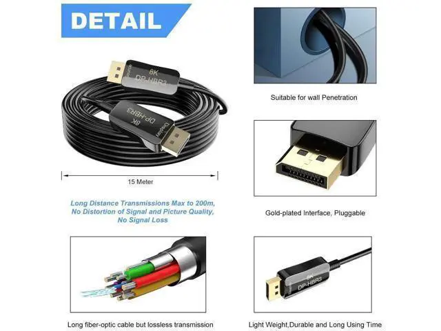 Alt view image 4 of 6 - 10m Optical Fiber DisplayPort 1.4 Cable, HBR3 Hight Speed 32.4Gbps Slim Flexible DP to DP Cord, 8K@60Hz 4K@144Hz Fiber DP Cable for Ultra HD Video Transmission