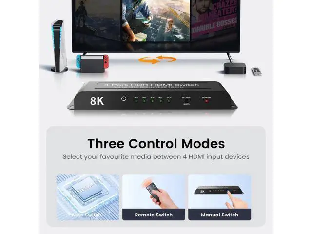 Alt view image 6 of 7 - 4 in 1 Out 8K HDMI 2.1 Switch with IR Remote, 4 Port HDMI Switcher Selector Support 8K@60Hz 4K@120Hz Auto Switch HDCP 2.3 HDR10+ VRR CEC, Compatible with Xbox PS5 Fire Stick Projector