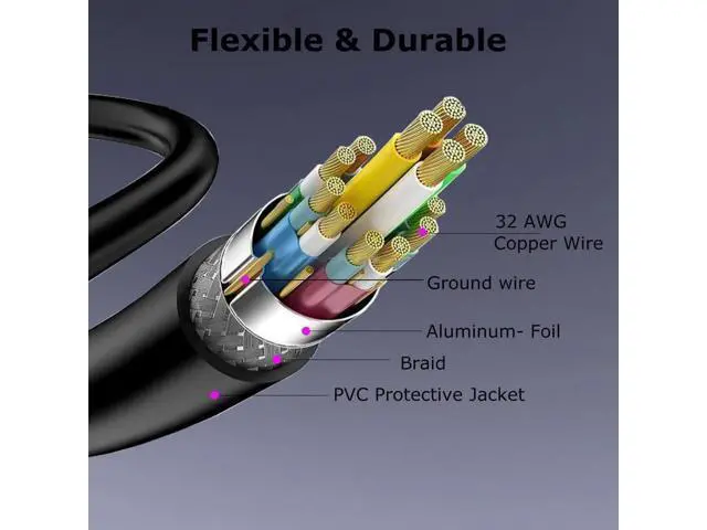 Alt view image 5 of 7 - DisplayPort Cables 1FT 10-Pack, DP to DP Male to Male Gold-Plated Cord, Supports 4K@60Hz, 2K@165Hz for Monitor, Computer, Laptop, Graphics Card, Docking Station