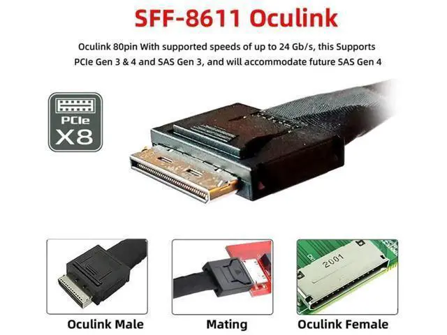 Alt view image 7 of 7 - 50cm OCuLink SFF-8611 8X to Dual SFF-8643 HD 4X Active Data Cable, PCIe Express Lane Splitter Cable for NVMe SSD Server Storage RAID System