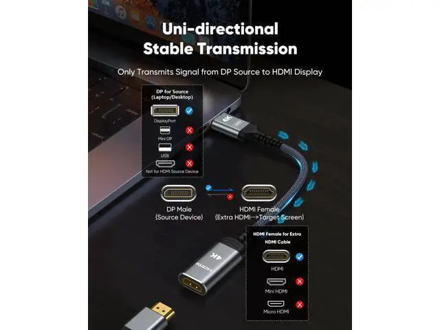 Alt view image 6 of 7 - 5 Pack 1FT Passive 4K DisplayPort to HDMI Adapter Uni-Directional Male to Female DP to HDMI Converter Support 1080P 120Hz for Laptop Monitor HDTV Projector