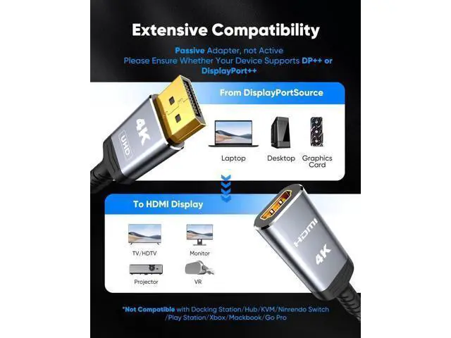 Alt view image 7 of 7 - 5 Pack 1FT Passive 4K DisplayPort to HDMI Adapter Uni-Directional Male to Female DP to HDMI Converter Support 1080P 120Hz for Laptop Monitor HDTV Projector