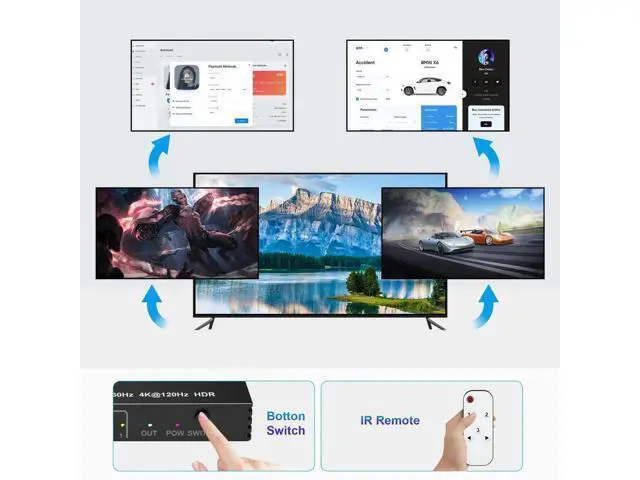 Alt view image 6 of 7 - 8K@60Hz HDMI Switch 5 in 1 Out, 5Port HDMI 2.1 Switcher Selector Box with Remote Control, HDMI Multiport Port Expander Splitter Compatible with PS5 PS4 Xbox PC TV