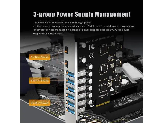 Alt view image 2 of 7 - U6A2C 8-Port PCIe USB 3.0 Expansion Card, 2 Type-C + 6 Type-A 5Gbps Desktop PCI Express Card, Compatible with Intel AMD ARM Platform, Support Windows Linux Not Mac OS