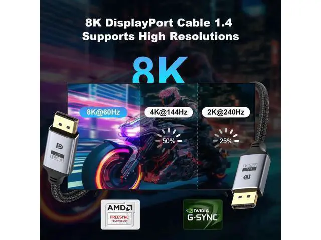 Alt view image 6 of 7 - 25FT Fiber Optic DisplayPort 2.1 Cable Active Optical DP Cord 54Gbps 8K@60Hz 4K@240Hz 2K@360Hz HDR HDCP DSC1.2a High Speed Gaming Cable for Monitor Graphics Card TV PC