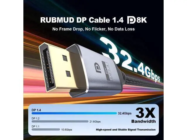 Alt view image 7 of 7 - 25FT Fiber Optic DisplayPort 2.1 Cable Active Optical DP Cord 54Gbps 8K@60Hz 4K@240Hz 2K@360Hz HDR HDCP DSC1.2a High Speed Gaming Cable for Monitor Graphics Card TV PC