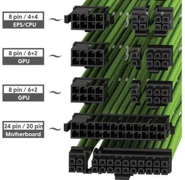 Alt view image 4 of 4 - 30cm Green Braided PSU Extension Cable Kit, Custom Sleeved Mod Power Cables with Cable Combs, 24Pin(20+4) ATX / 4+4 EPS CPU / 2×6+2 PCIe GPU Cables for Themed PC Building