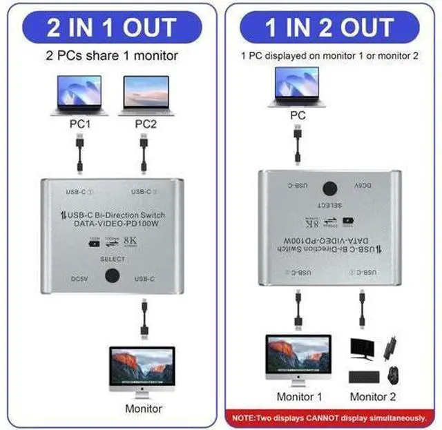 Alt view image 3 of 7 - Bi-Directional USB-C KVM Switch for 2 Computers, 8K@60Hz 4K@144Hz USB-C Switcher Splitter with 100W PD Charging, 10Gbps Data Transfer, Includes Power Cable