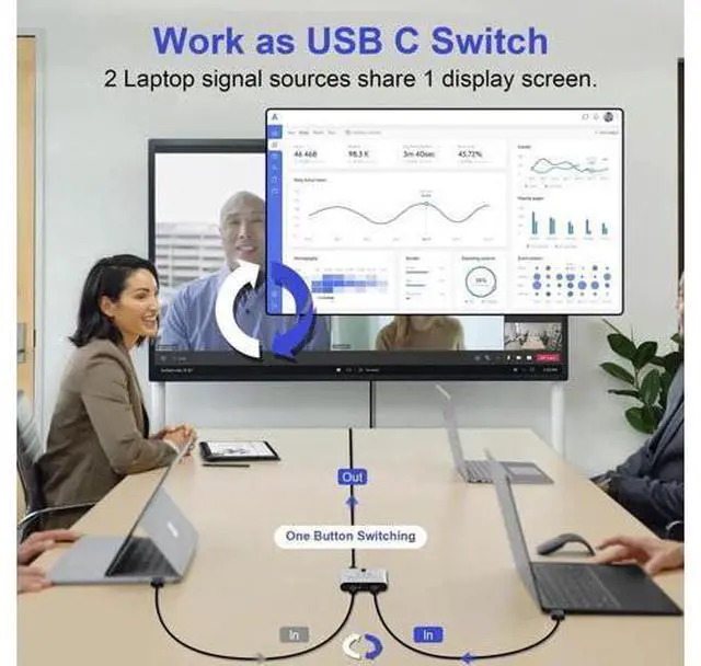 Alt view image 7 of 7 - Bi-Directional USB-C KVM Switch for 2 Computers, 8K@60Hz 4K@144Hz USB-C Switcher Splitter with 100W PD Charging, 10Gbps Data Transfer, Includes Power Cable