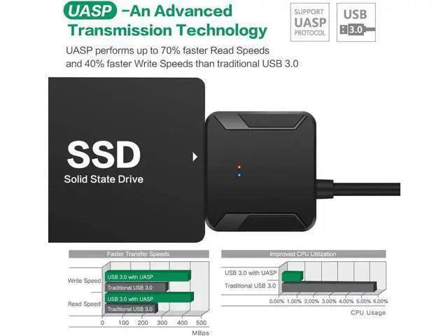 Alt view image 5 of 7 - USB3.0 SATA III Hard Drive Adapter Cable with 12V 2A Power Supply, Supports 2.5/3.5 Inch SSD/HDD & UASP