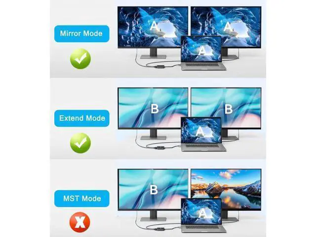 Alt view image 3 of 7 - USB 3.0 to Dual HDMI Adapter, USB to Dual Monitor Display Converter Support 1080P 60Hz Audio Video, Only for Windows Laptops Desktops