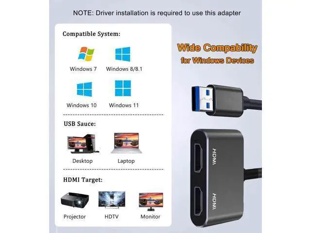 Alt view image 5 of 7 - USB 3.0 to Dual HDMI Adapter, USB to Dual Monitor Display Converter Support 1080P 60Hz Audio Video, Only for Windows Laptops Desktops