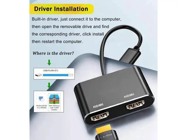 Alt view image 6 of 7 - USB 3.0 to Dual HDMI Adapter, USB to Dual Monitor Display Converter Support 1080P 60Hz Audio Video, Only for Windows Laptops Desktops