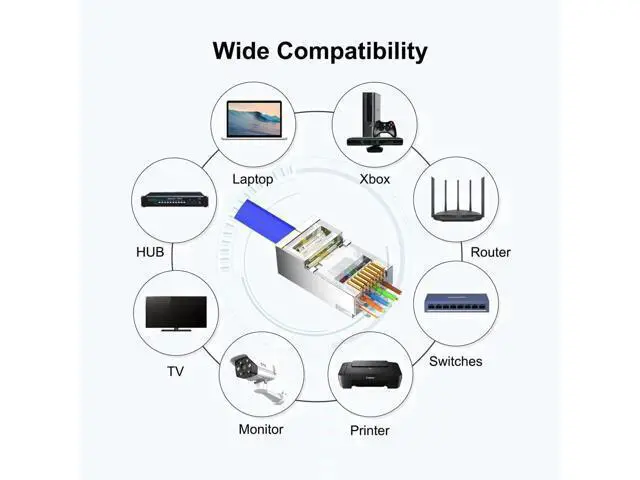 Alt view image 5 of 6 - 20 Pack Pass Through Shielded Cat6/Cat6a RJ45 Connectors, Gold Plated FTP STP Modular Plugs Fit Solid & Stranded Cat6 Cat6a Ethernet Cables