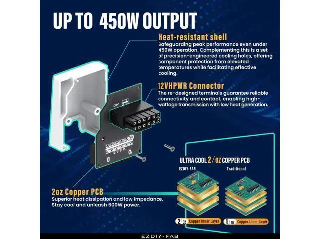 Alt view image 3 of 7 - White 90-Degree Standard PCIe 5.0 12VHPWR GPU Power Adapter, 12+4 Pin Angled Power Bridge Compatible with RTX 4090/4080/4070 Ti Graphics Cards