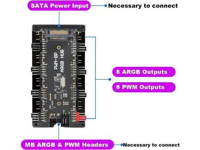 Alt view image 2 of 6 - 2-in-1 PWM & ARGB Controller Hub, 8-Port 12V 4Pin Fan + 5V 3Pin ARGB, Wireless IR Remote, PMMA Casing & Magnetic Standoff, Compatible with ASUS AURA / MSI LED Strips & PC Radiators