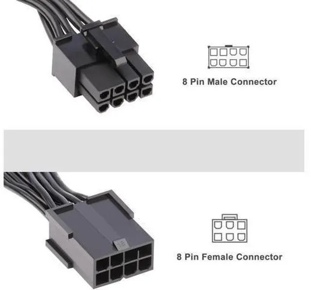 Alt view image 4 of 7 - 2 Pack 12 Inch 8 Pin PCIe Power Extension Cable, PCI Express GPU Power Cord