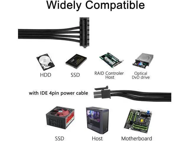 Alt view image 4 of 6 - 2-Pack 45cm ATX Mini 4-Pin to Dual Right-Angle 15Pin SATA Power Splitter Cable